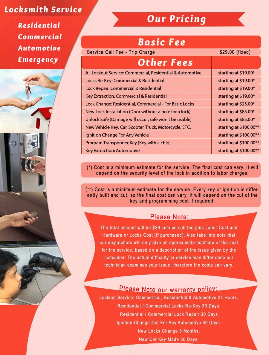 Denver Super Locksmith Denver, CO 303-357-7673